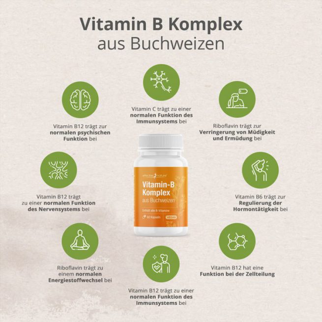 Vitamin-B-Komplex""