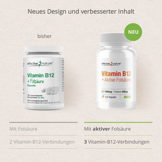 Vitamin B12 und Folsäure""