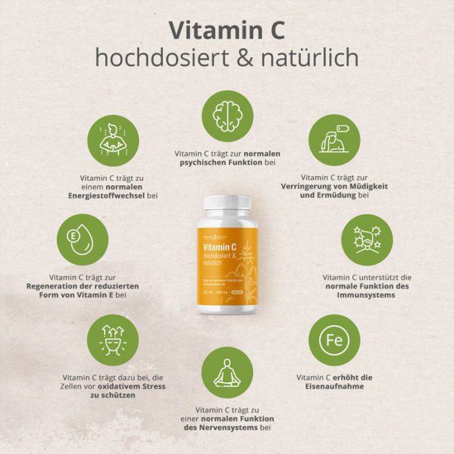 Vitamin C - hochdosiert und natürlich""